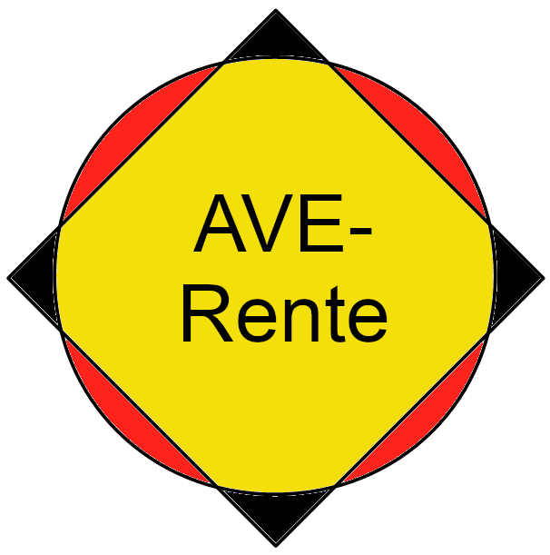 ave rent